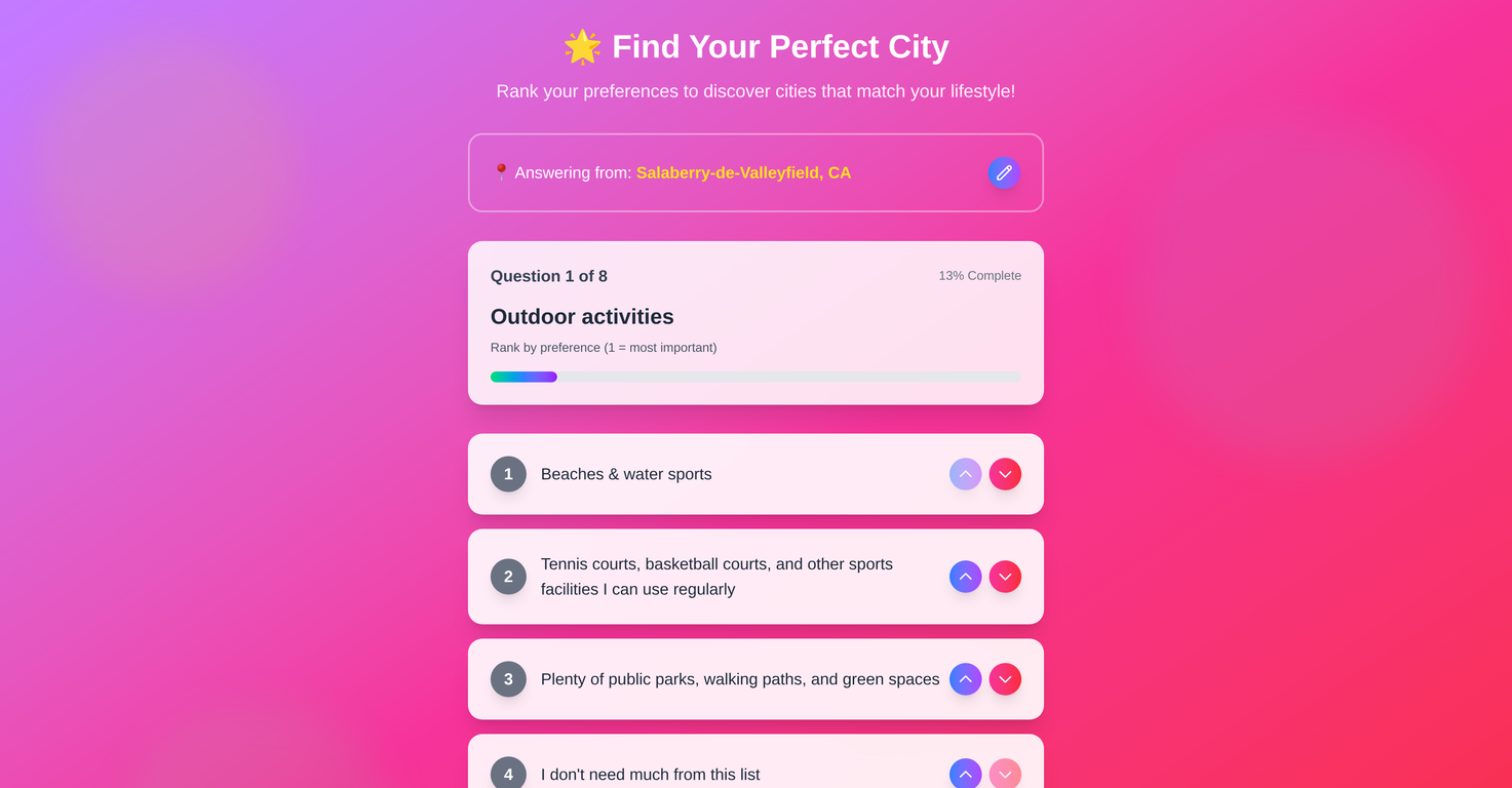bestcity.io image