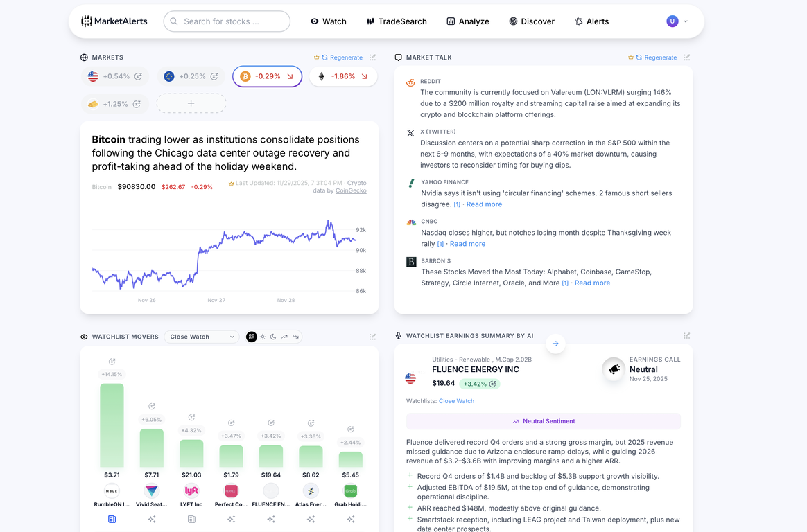 MarketAlerts.ai image