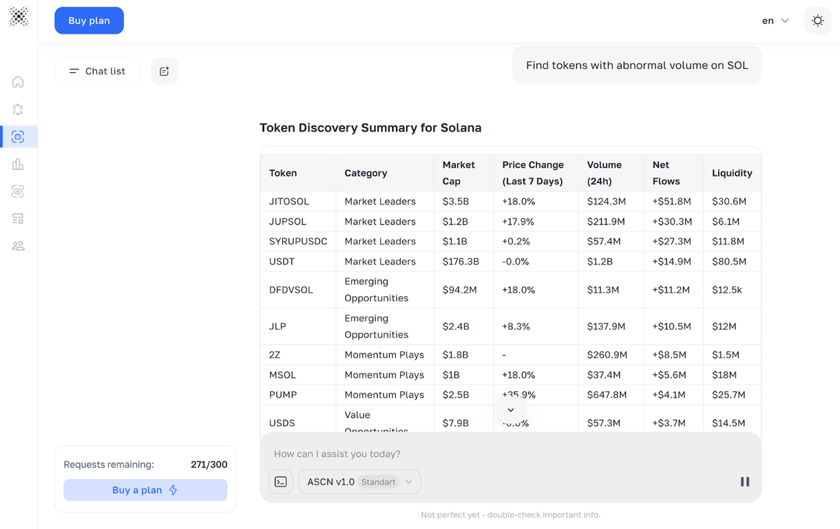 Crypto AI Assistant by ASCN image