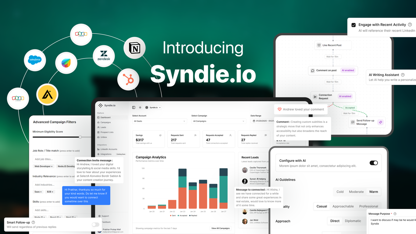 Syndie.io image