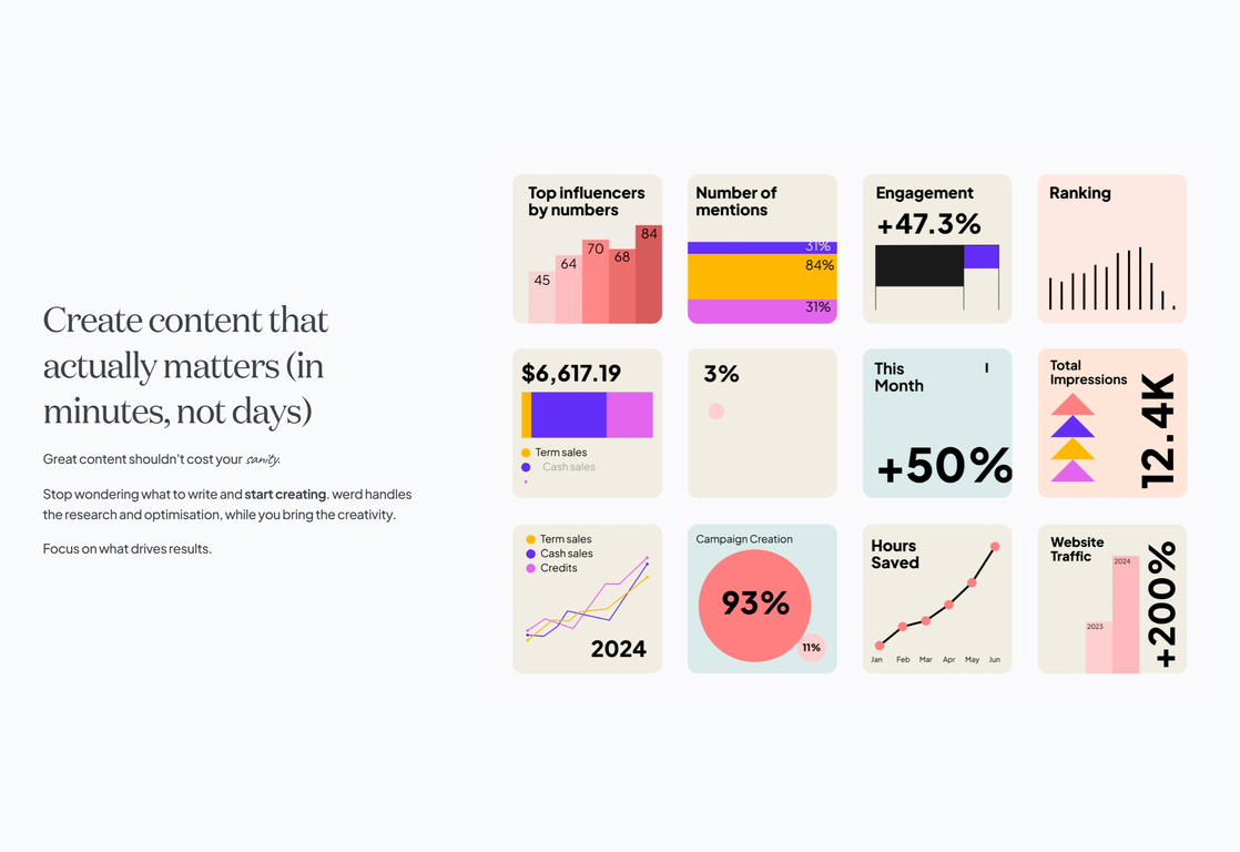 Werd - Vibe Write with Multi-agent AI image