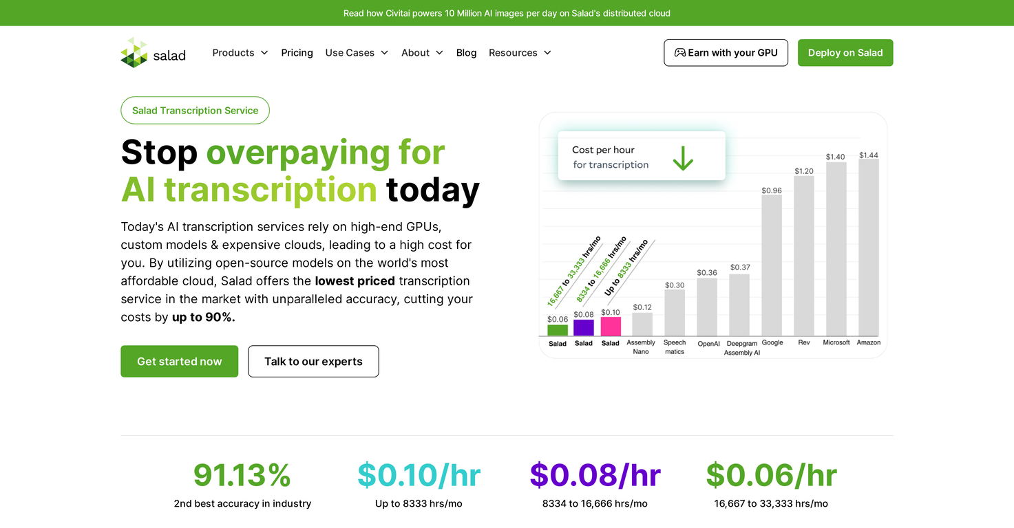 Salad Transcription Services image